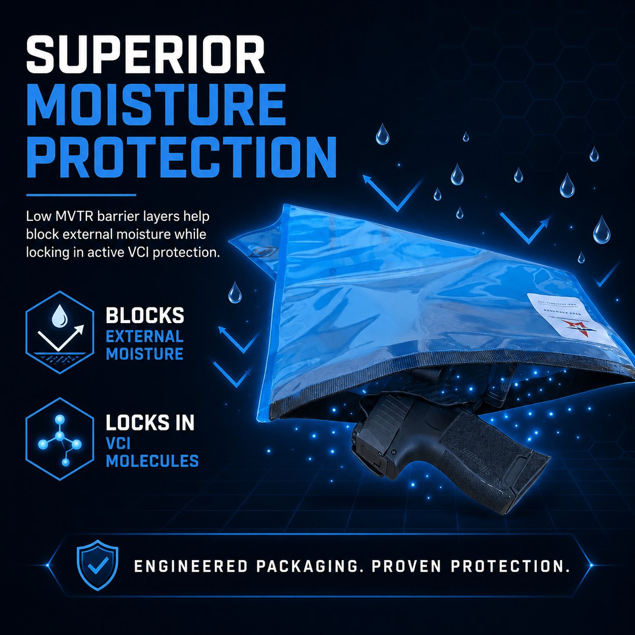 VCI Gun Bags: How Multi-Layer Barriers Deliver Superior Moisture and Rust Protection - Arms Preservation Inc