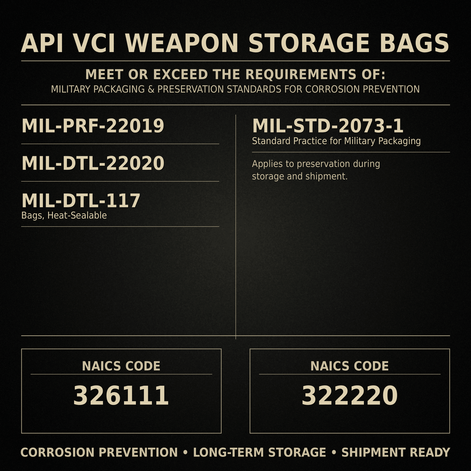 VCI Spare Gear Storage Bag 16